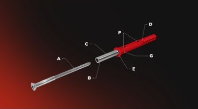 Corefix Technical Tips